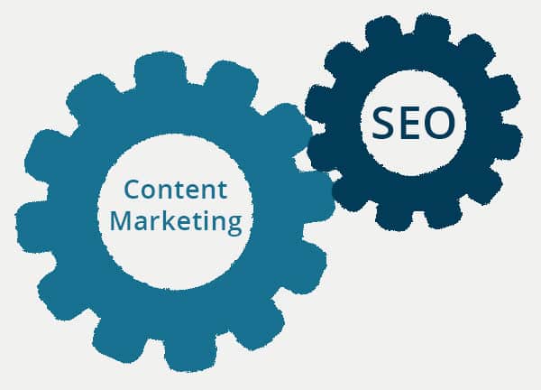 SEO und Content Marketing